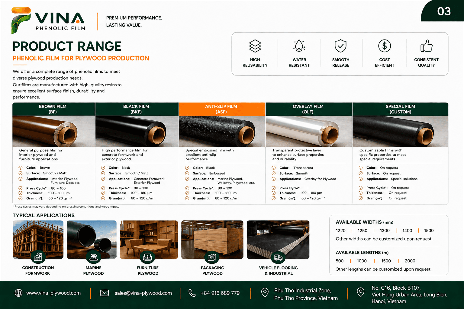 Product specifications