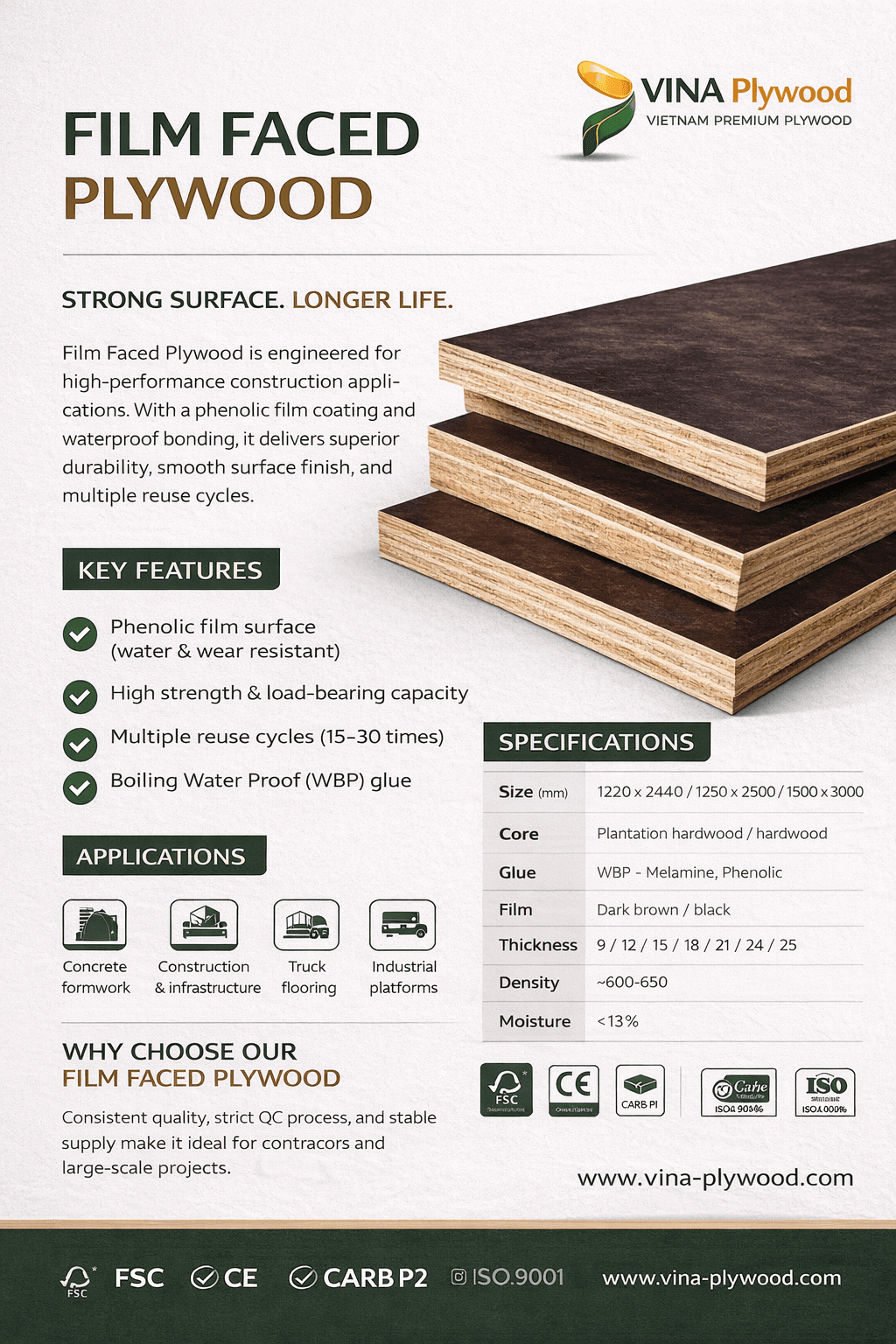 Film Faced Plywood